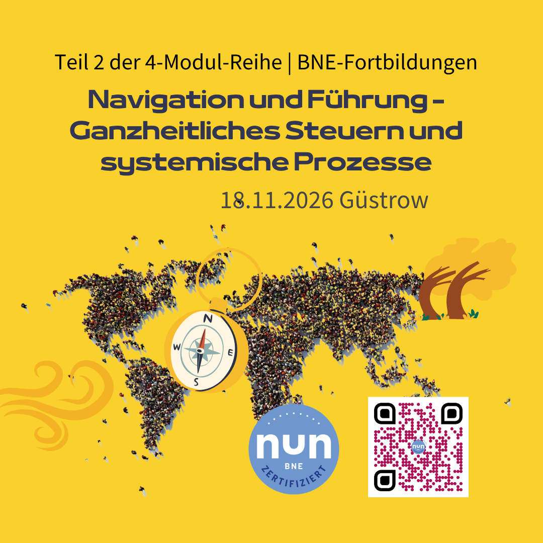 Eine Weltkarte, bestehend aus den Erdteilen, die durch Menschen dargestellt sind, dazu Informationen zu Titel, Ort und Zeit 