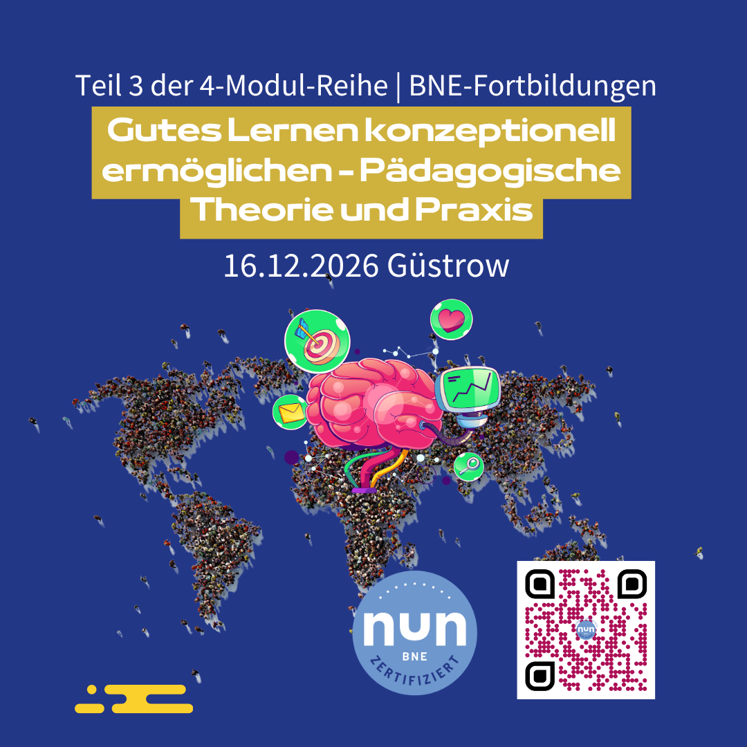 Eine Weltkarte, bestehend aus den Erdteilen, die durch Menschen dargestellt sind, dazu Informationen zu Titel, Ort und Zeit, dazu ein gehirn, eine Zilescheibe, ein Herz
